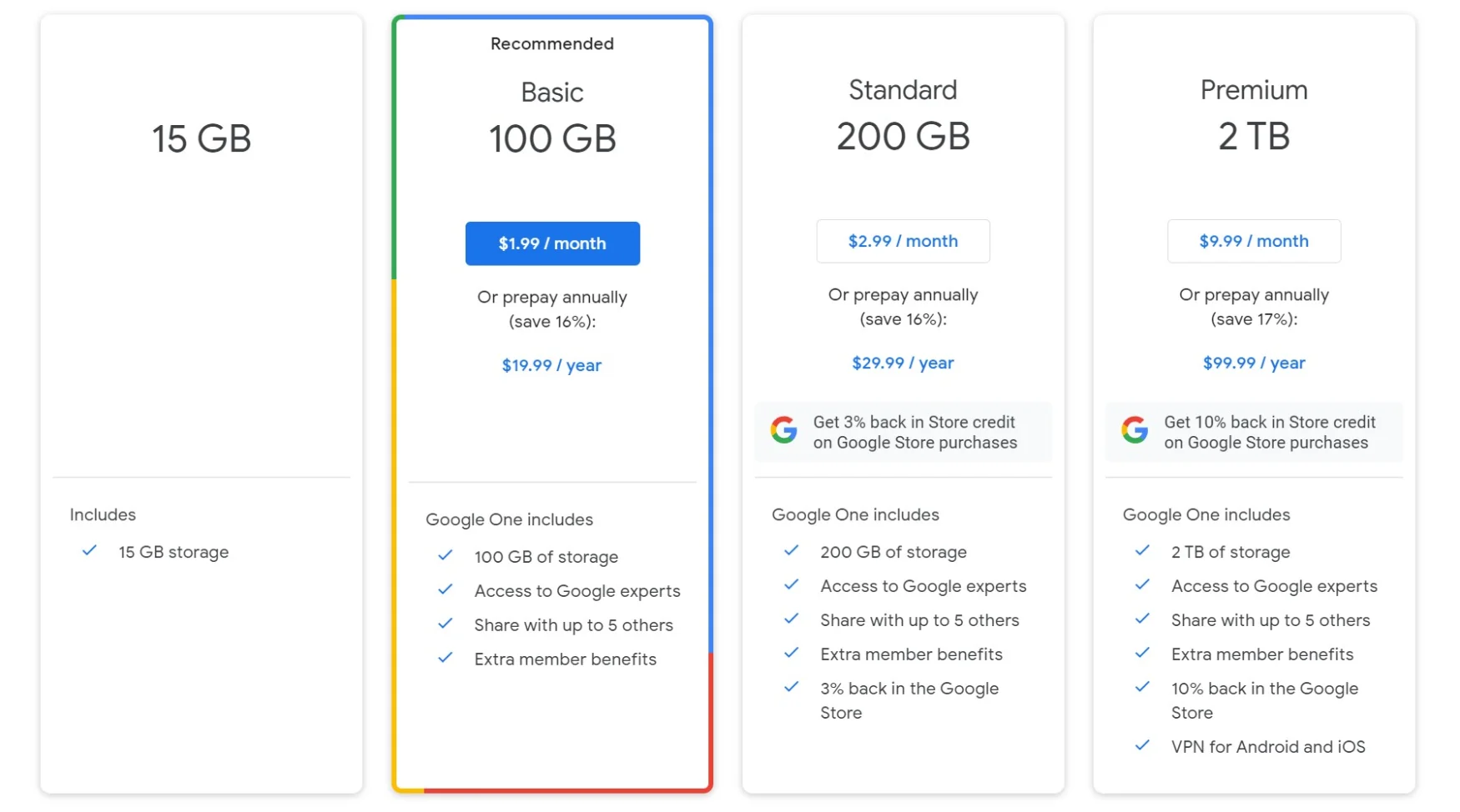 Comparing Google Drive and Dropbox: Features,<br>Pros, and Cons